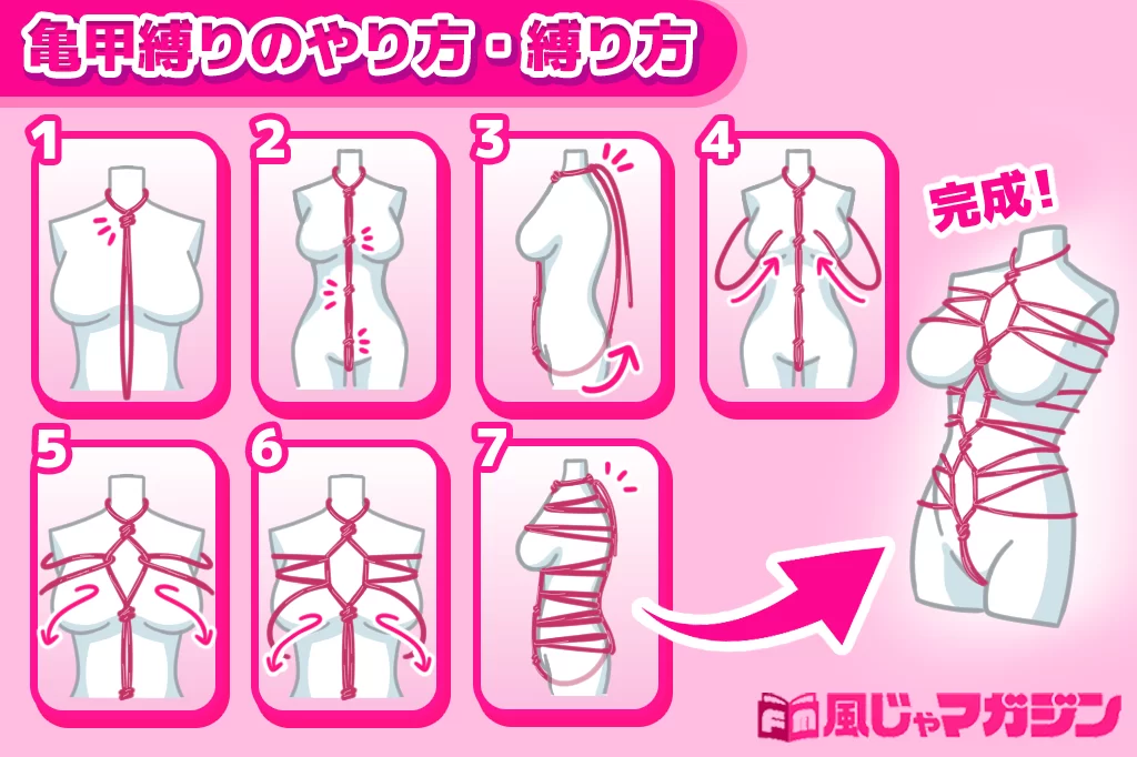 亀甲縛りのやり方
